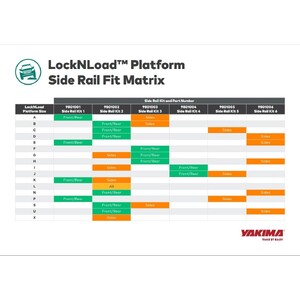 Yakima LockNLoad Platform Side Rails - 963mm
