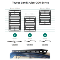 Yakima RuggedLine 1240 x 1530 Platform Kit for Toyota LandCruiser 200 Series w/ Sunroof